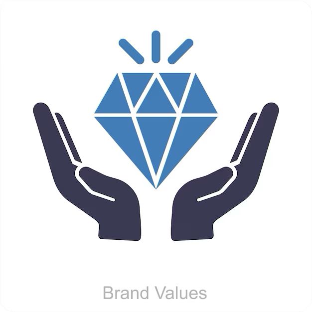 Our Values